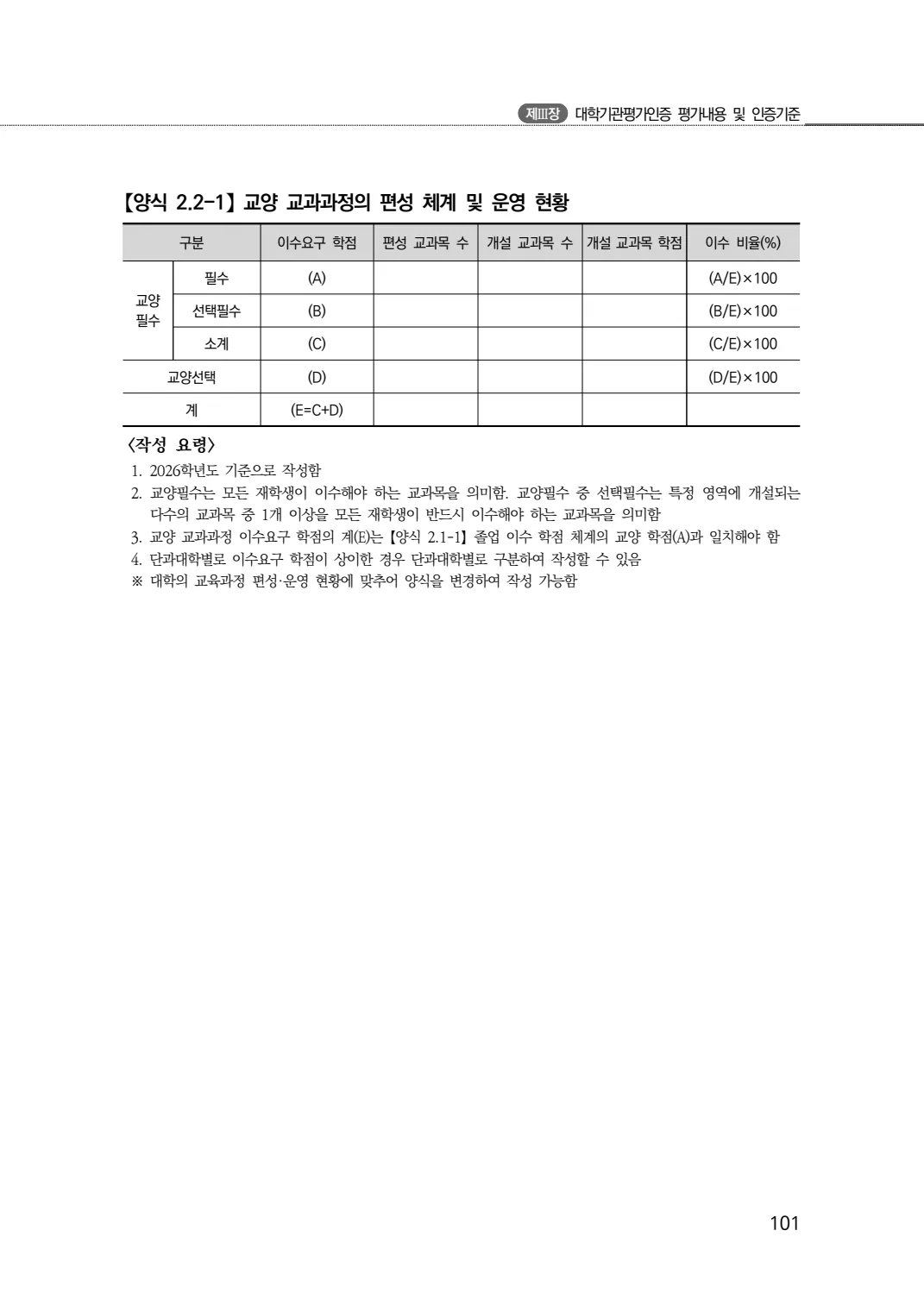2027년 대학기관평가인증 편람 101쪽
