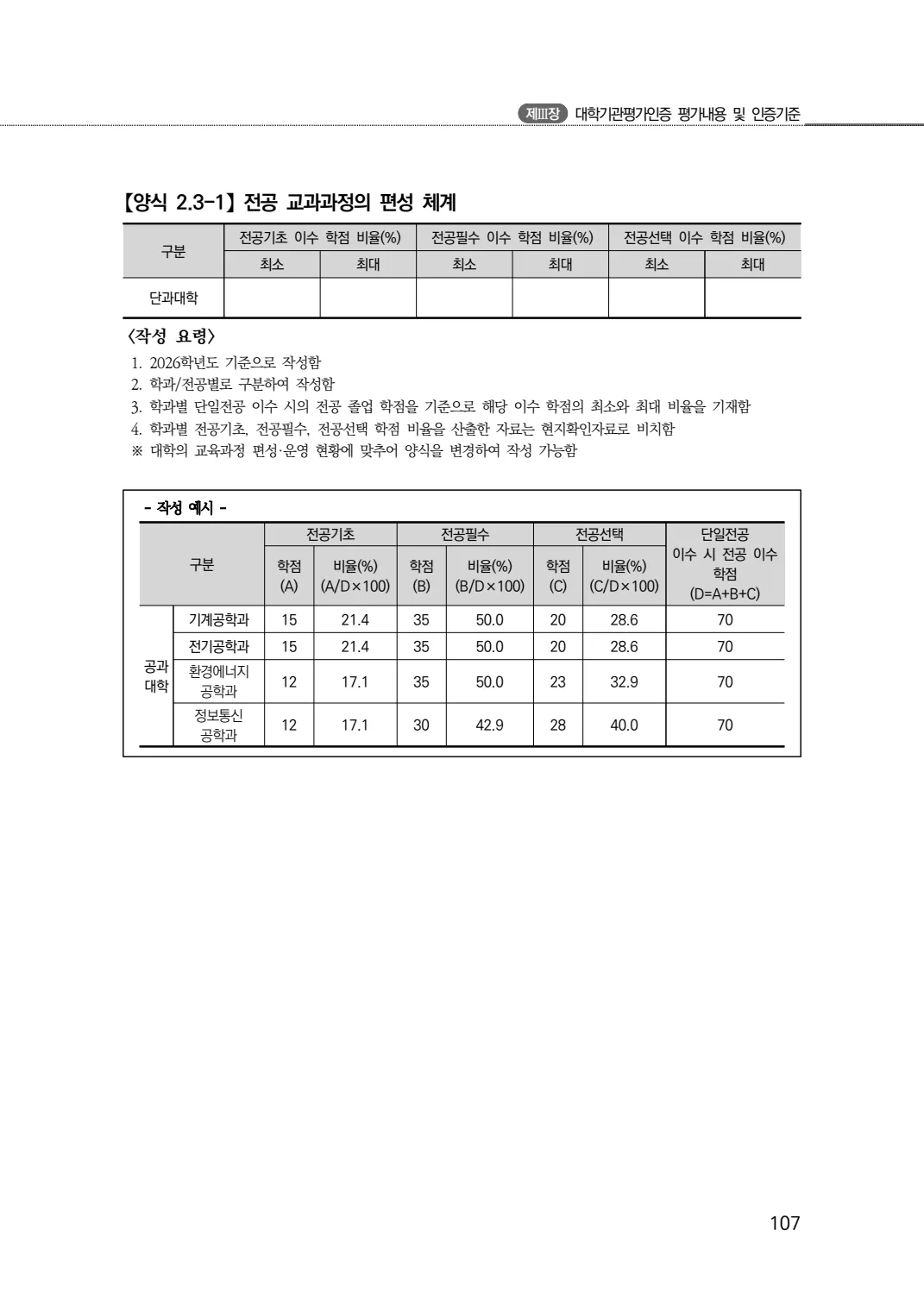 2027년 대학기관평가인증 편람 107쪽