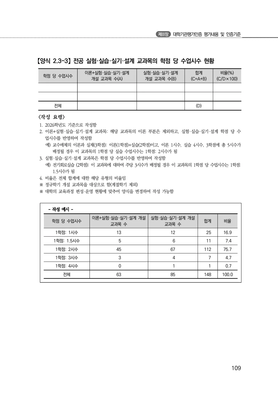 2027년 대학기관평가인증 편람 109쪽