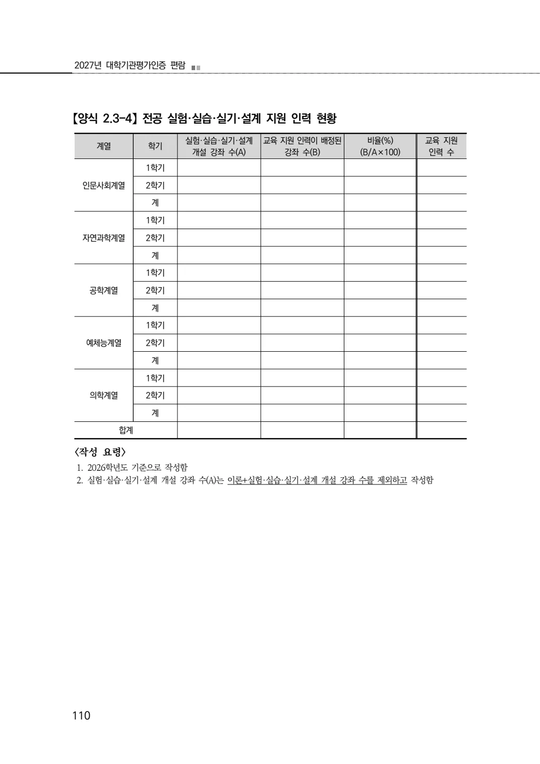 2027년 대학기관평가인증 편람 110쪽