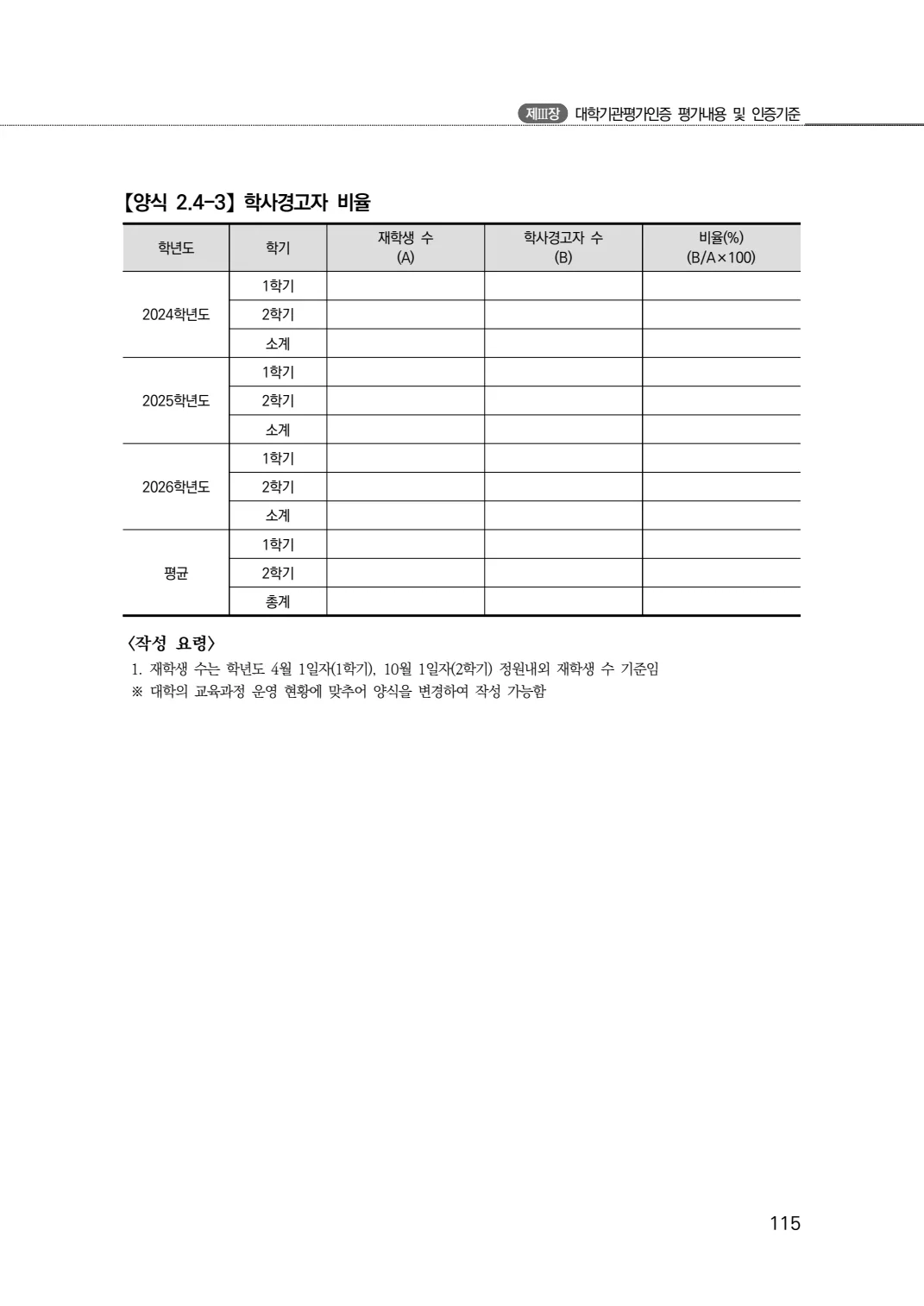 2027년 대학기관평가인증 편람 115쪽