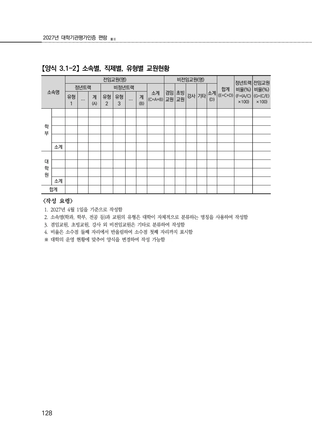 2027년 대학기관평가인증 편람 128쪽