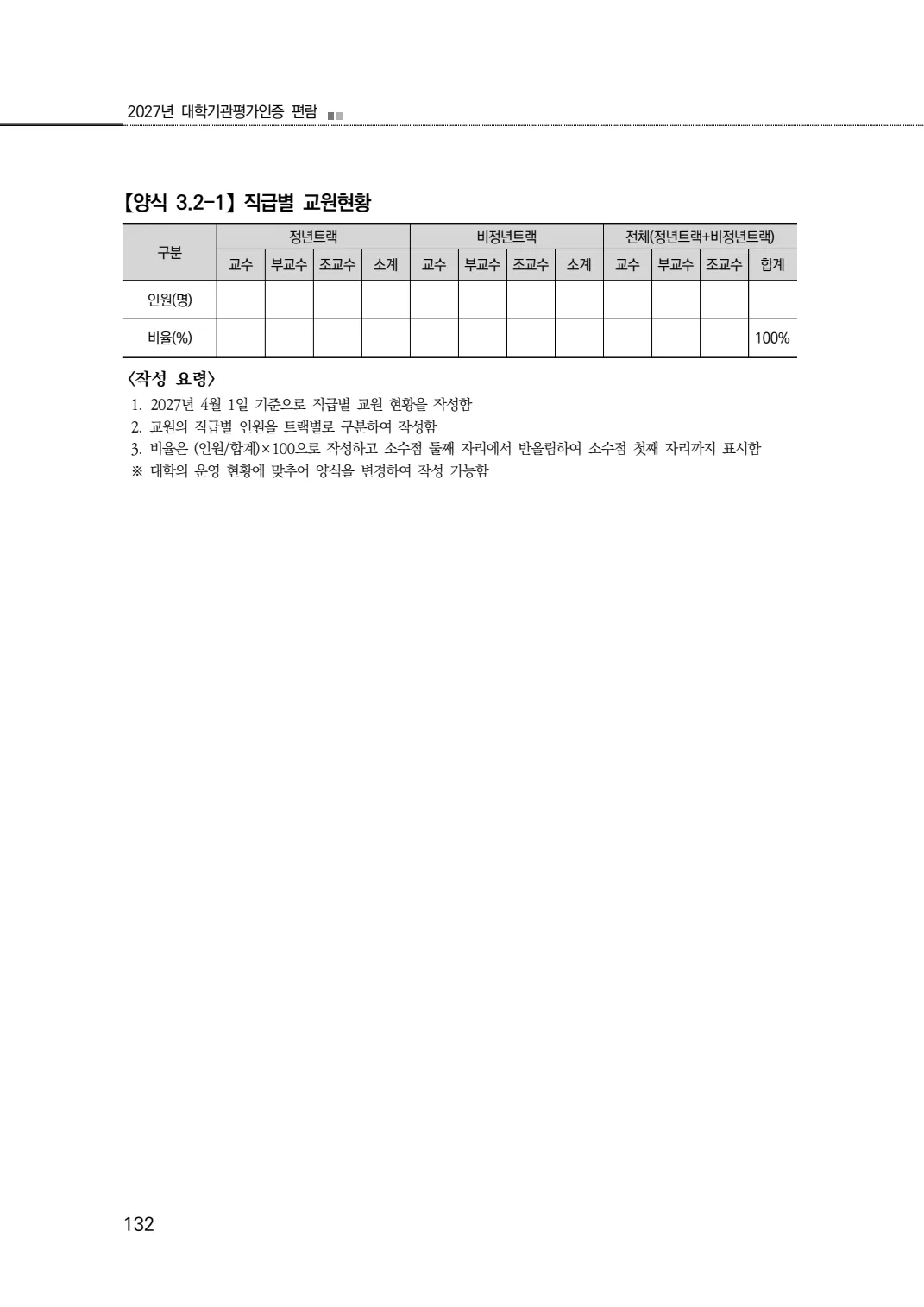 2027년 대학기관평가인증 편람 132쪽