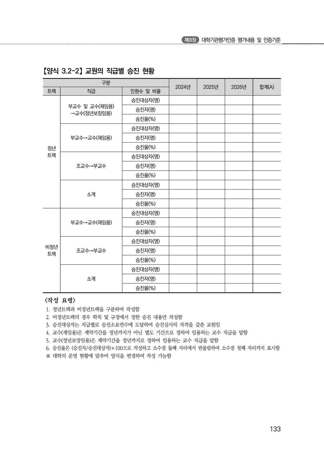 2027년 대학기관평가인증 편람 133쪽