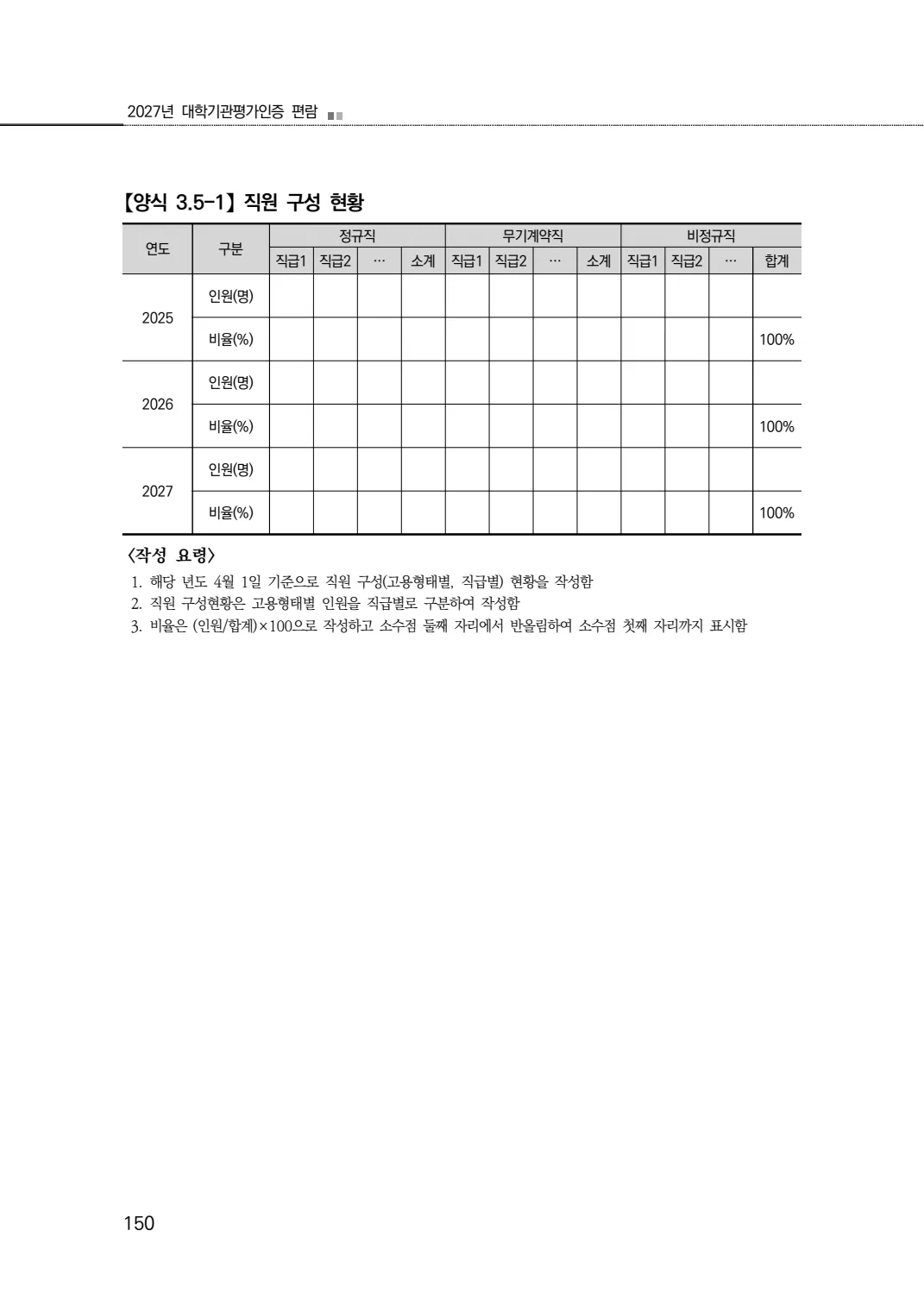 2027년 대학기관평가인증 편람 150쪽