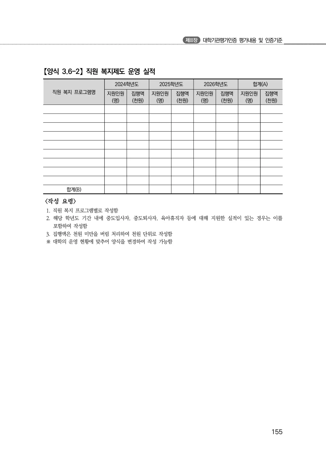 2027년 대학기관평가인증 편람 155쪽