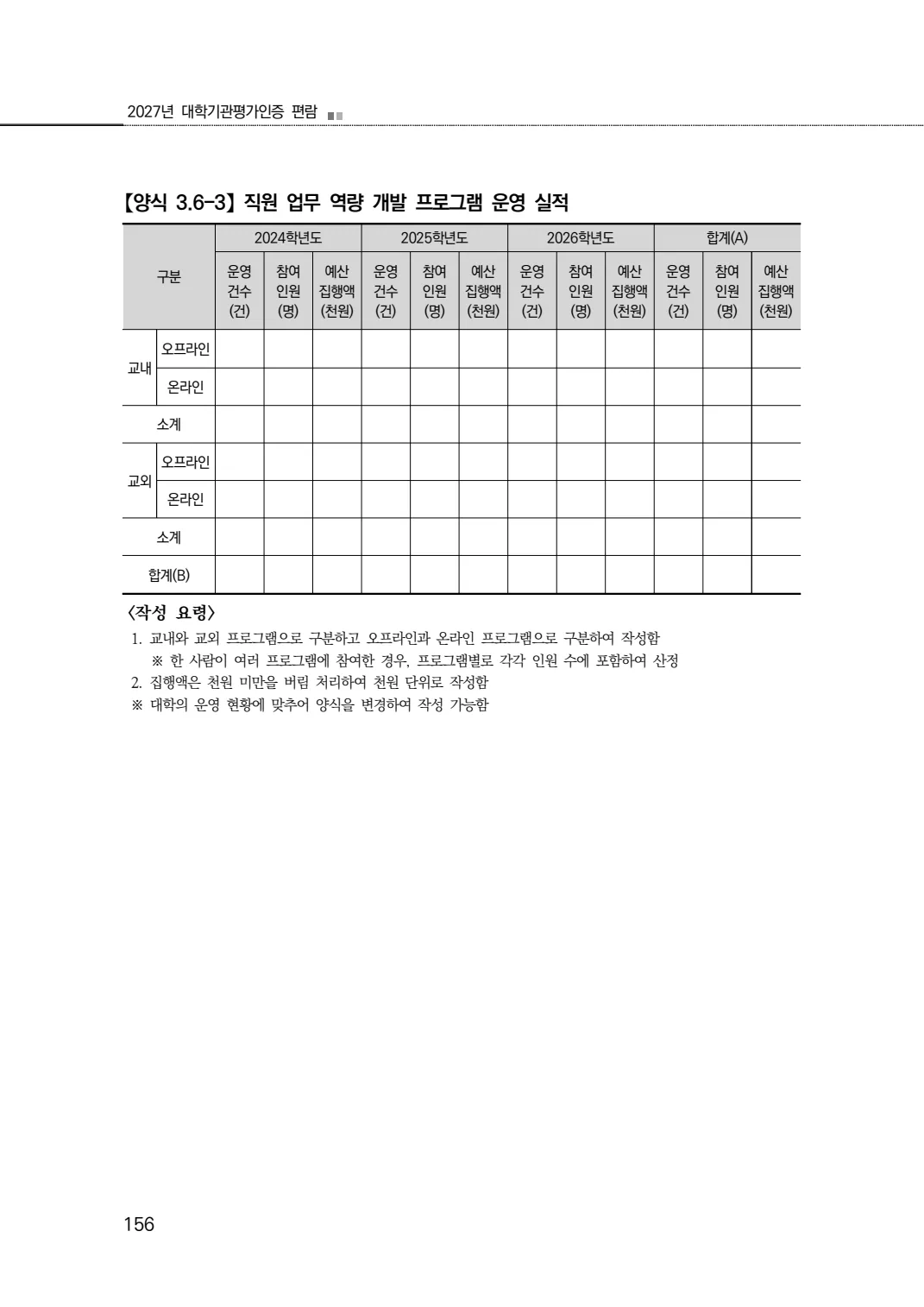 2027년 대학기관평가인증 편람 156쪽