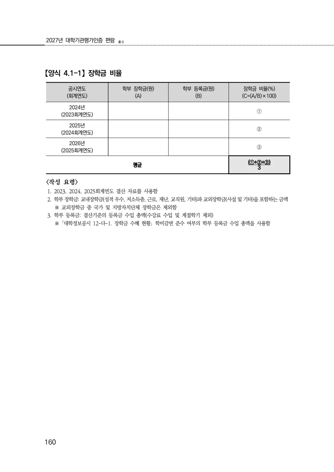 2027년 대학기관평가인증 편람 160쪽