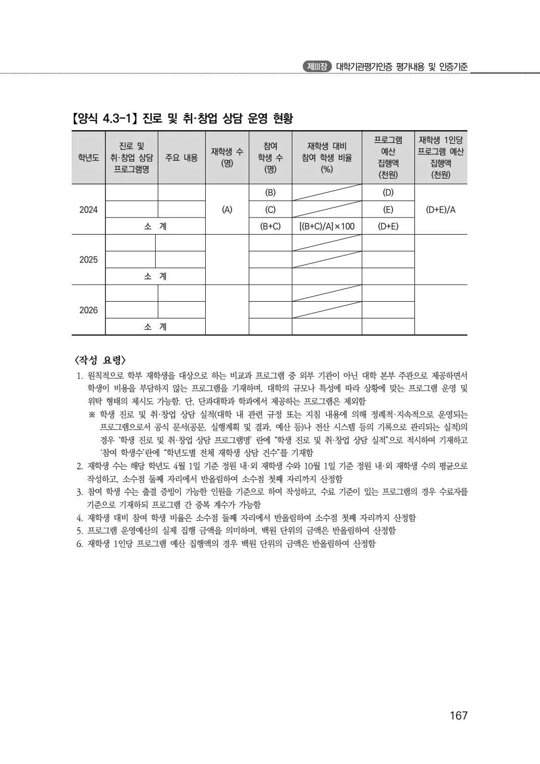 2027년 대학기관평가인증 편람 167쪽