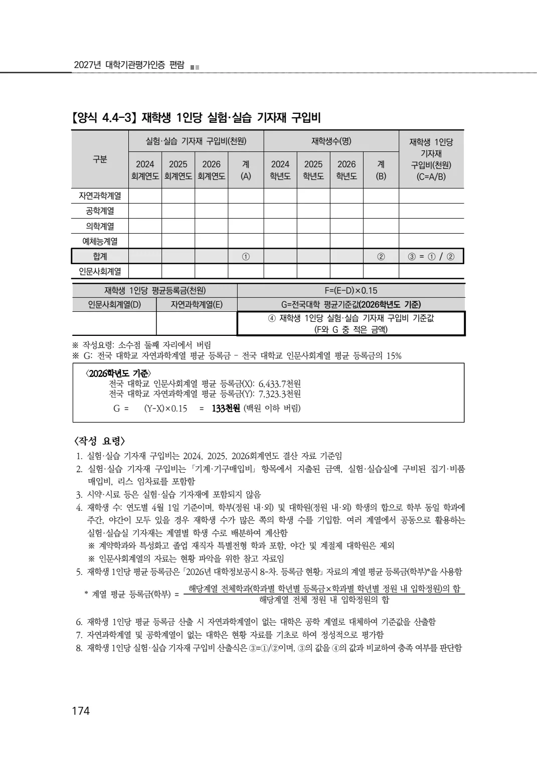 2027년 대학기관평가인증 편람 174쪽