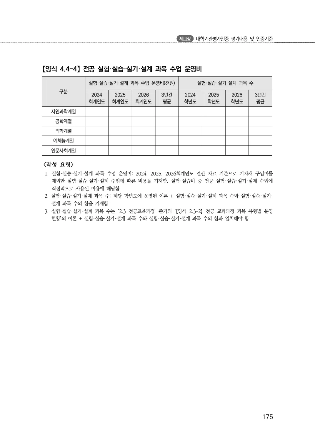 2027년 대학기관평가인증 편람 175쪽