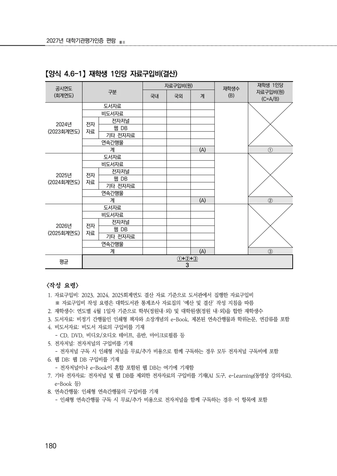 2027년 대학기관평가인증 편람 180쪽