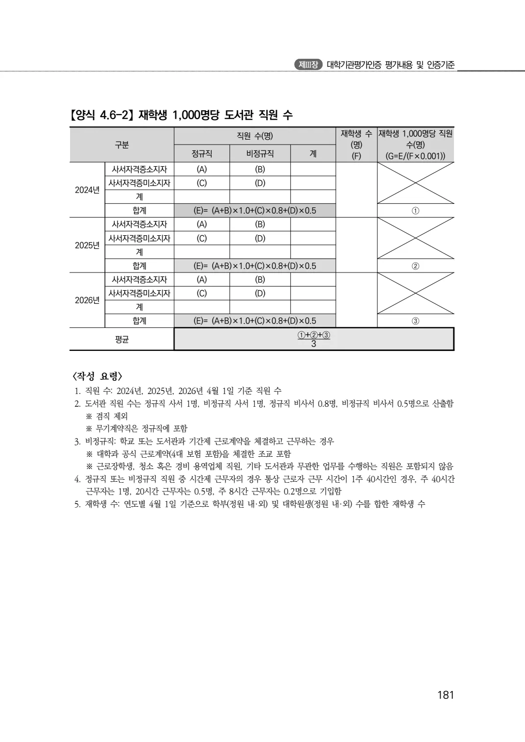 2027년 대학기관평가인증 편람 181쪽