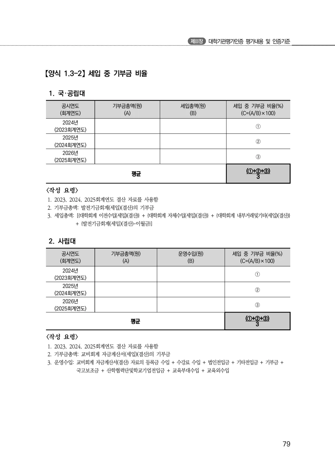 2027년 대학기관평가인증 편람 79쪽