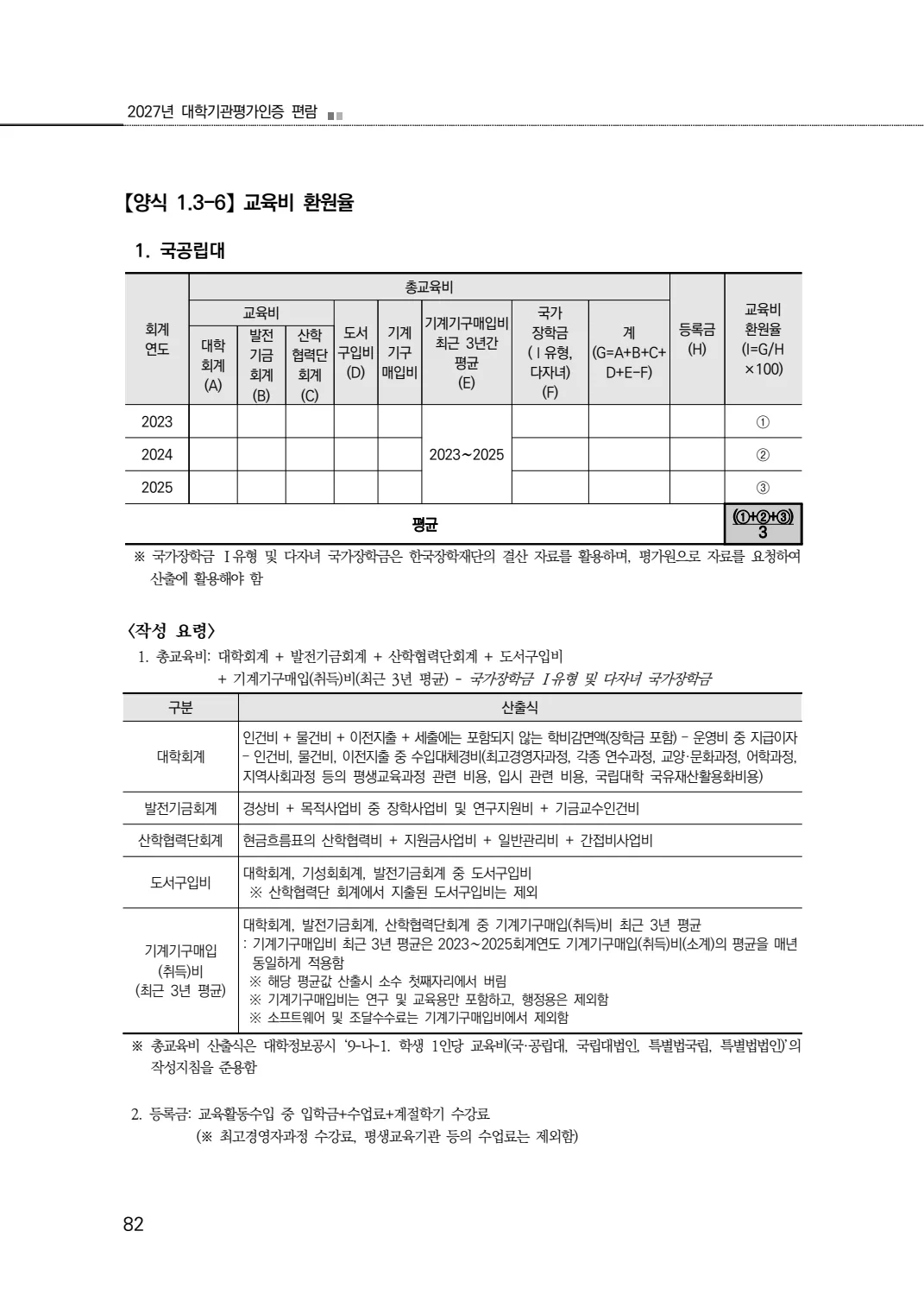 2027년 대학기관평가인증 편람 82쪽