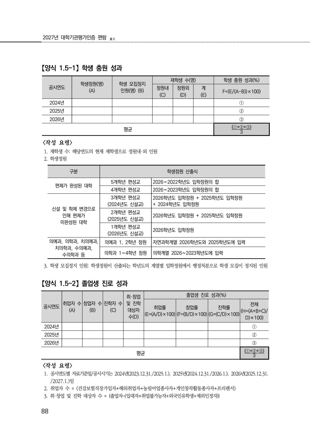 2027년 대학기관평가인증 편람 88쪽