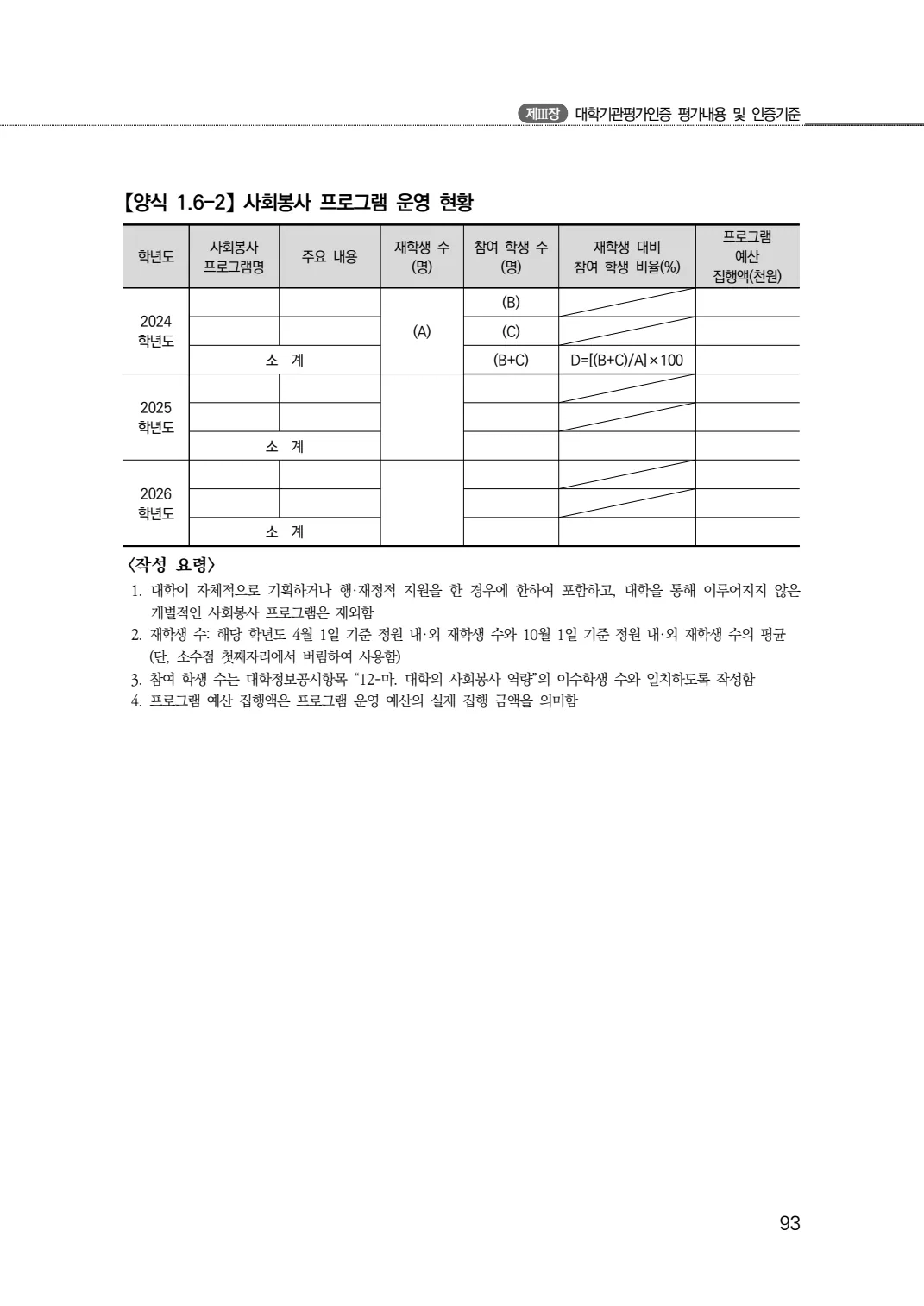2027년 대학기관평가인증 편람 93쪽