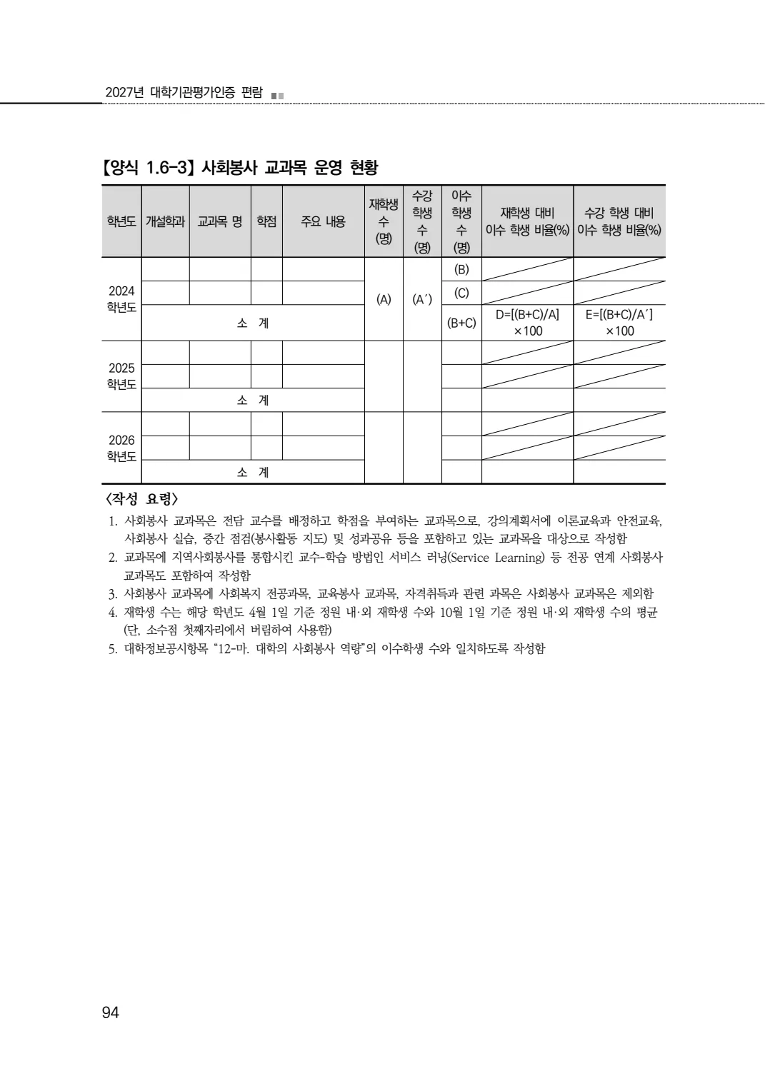 2027년 대학기관평가인증 편람 94쪽