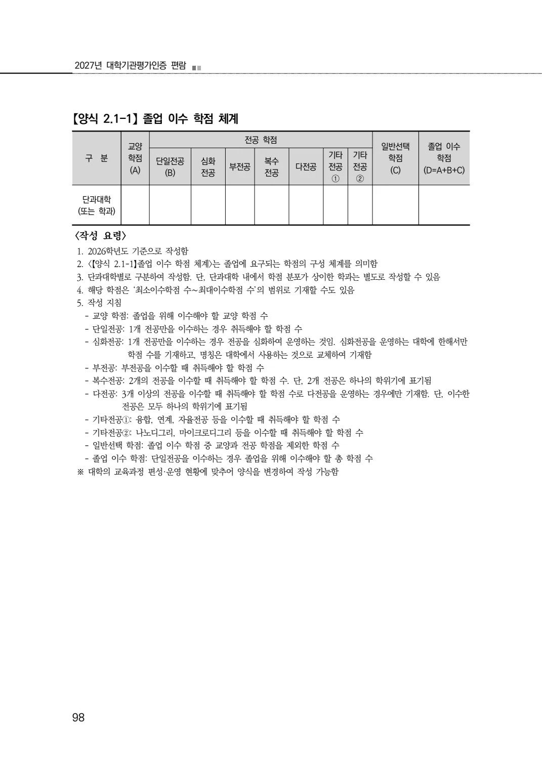 2027년 대학기관평가인증 편람 98쪽